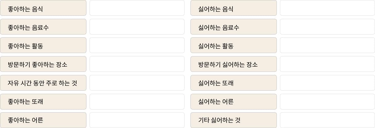 자녀의 특성 (성격, 좋아하는 것, 싫어하는 것, 행동특성)