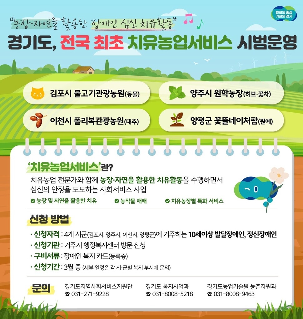 <아동기/교육, 여가> 발달장애 ‘치유농업서비스’ …경기도, 4개 시·군서 첫 시범운...